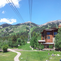 Top Annual Events in Jackson Hole, WY